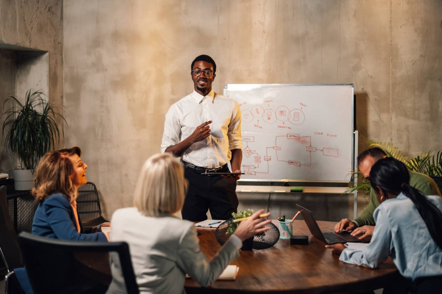 Coaching Strategies for Leaders