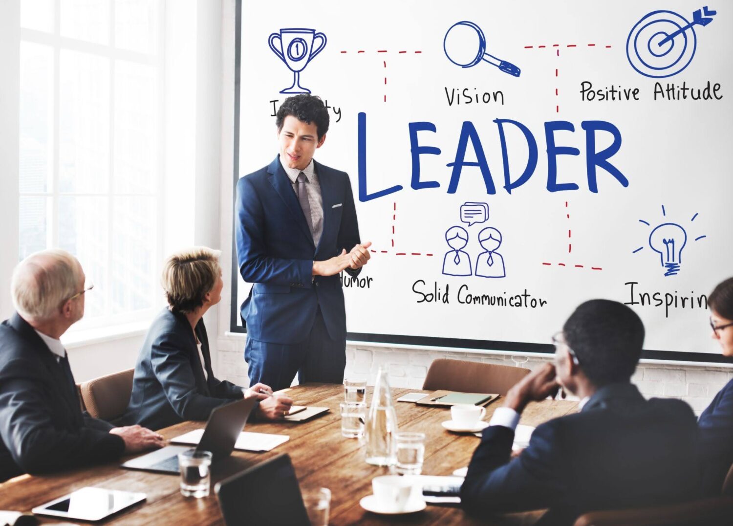 Coaching Benefits for Leadership Development